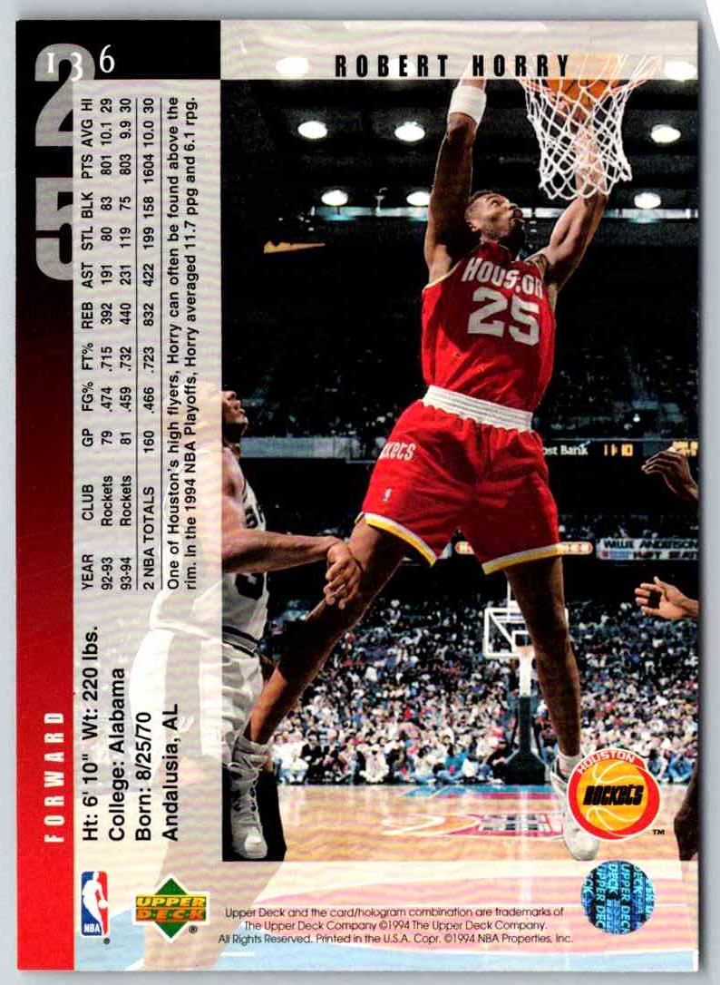 1994 Upper Deck Robert Horry