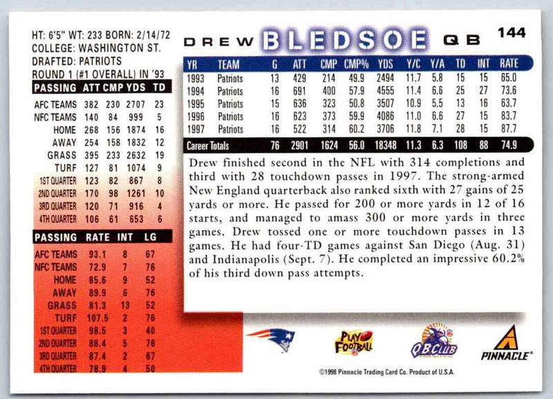 1998 Edge Drew Bledsoe