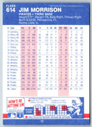 1987 Fleer Jim Morrison