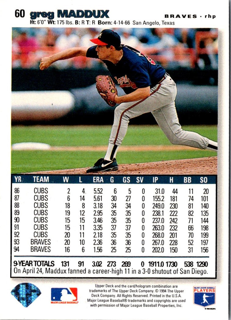 1995 Collector's Choice SE Silver Signature Greg Maddux