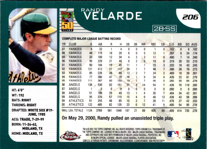 2001 Topps Chrome Randy Velarde