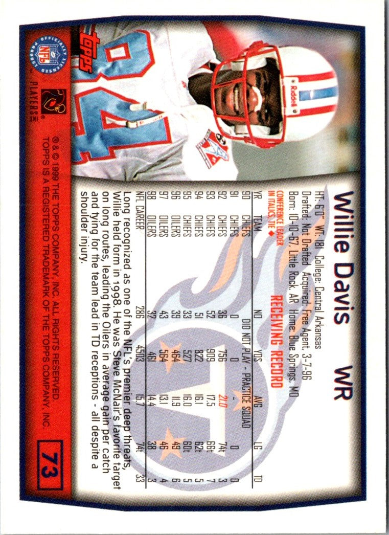 1999 Topps Willie Davis