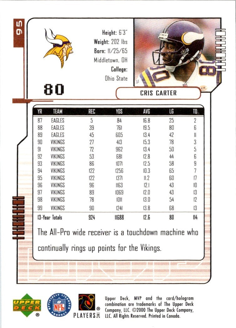 2000 Upper Deck MVP Cris Carter