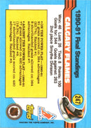 1991 Topps Calgary Flames