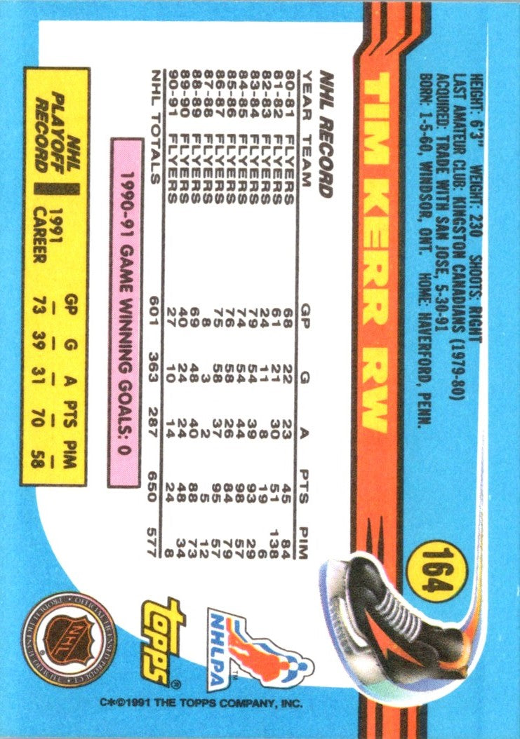 1991 O-Pee-Chee Tim Kerr
