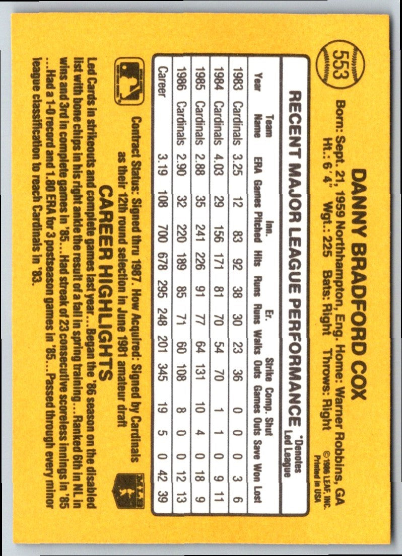 1987 Donruss Danny Cox