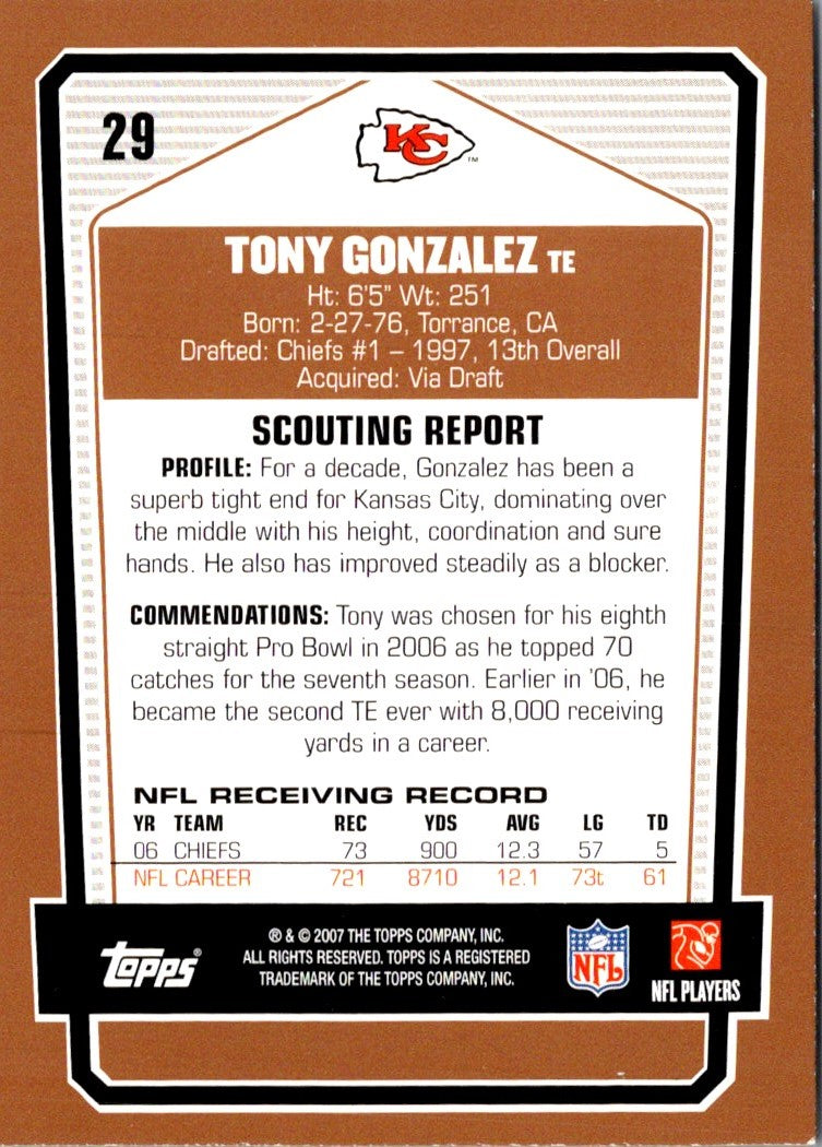 2007 Topps Draft Picks & Prospects Tony Gonzalez