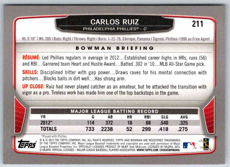 2013 Bowman Carlos Ruiz