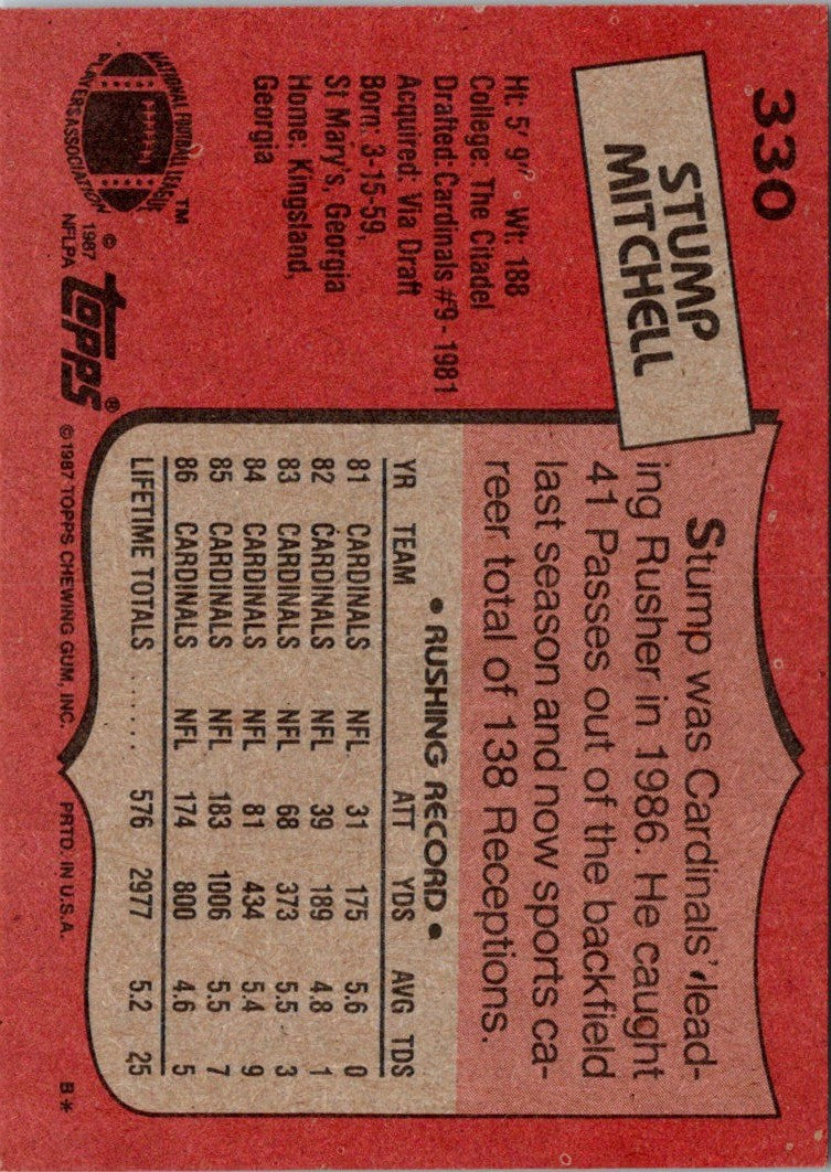 1987 Topps Stickers Stump Mitchell