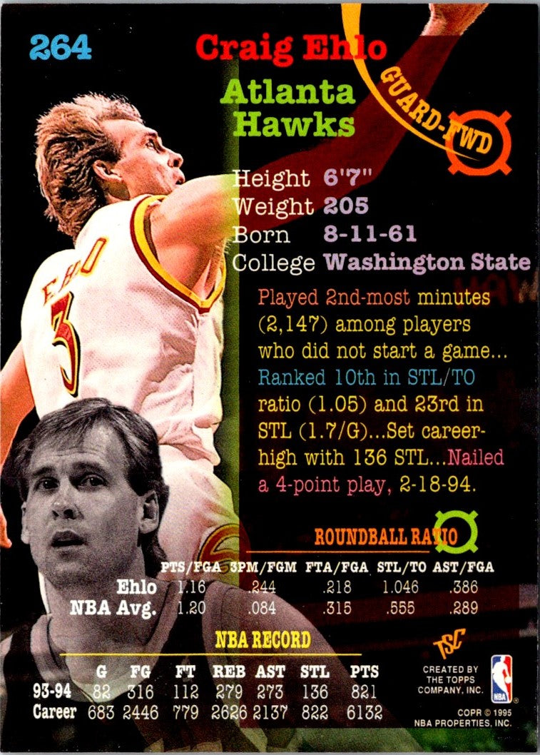 1994 Stadium Club Super Teams NBA Finals Craig Ehlo