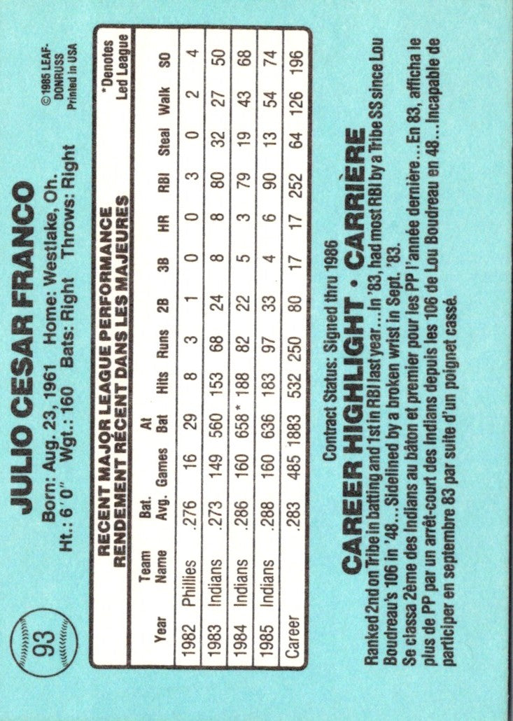 1986 Leaf Julio Franco