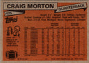 1981 Topps Craig Morton