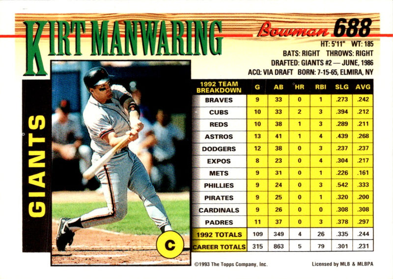 1993 Bowman Kirt Manwaring