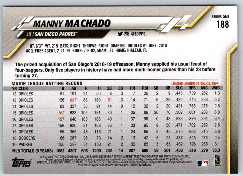 2020 Topps 582 Montgomery Manny Machado