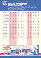 1987 Fleer Glossy Dale Murphy #522