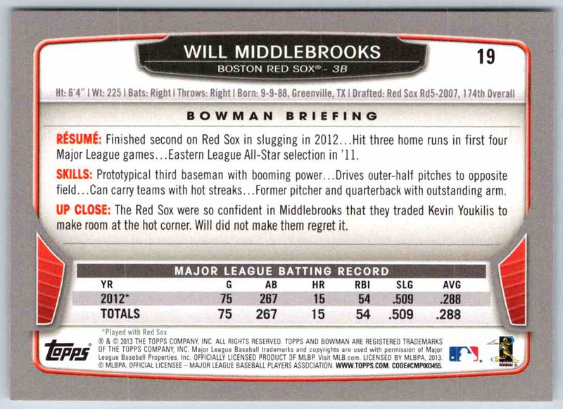 2013 Bowman Will Middlebrooks