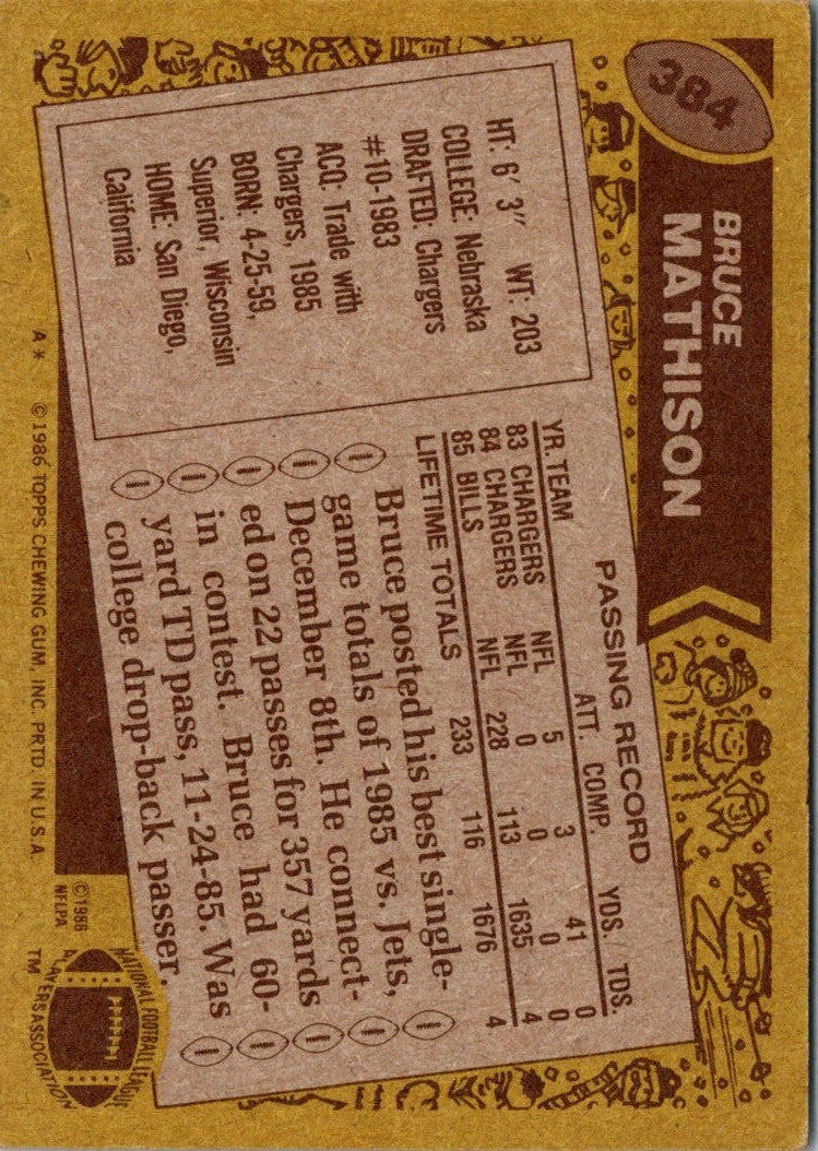 1986 Topps Bruce Mathison