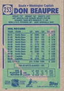 1990 Topps Don Beaupre