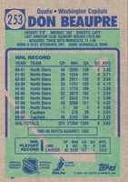 1990 Topps Don Beaupre #253