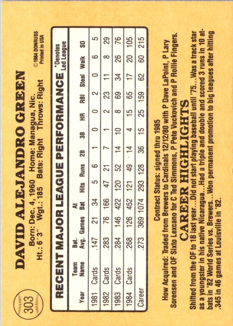 1985 Donruss David Green