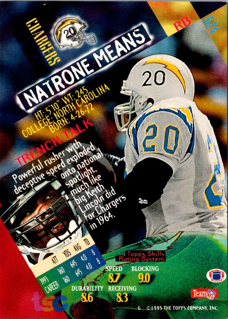 1994 Stadium Club Natrone Means