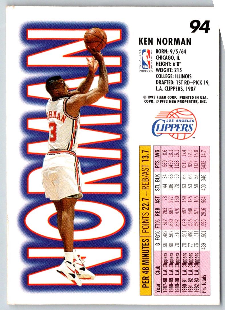 1993 Fleer Ken Norman