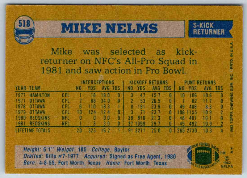 1982 Topps Mike Nelms