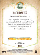 2018 Topps Gypsy Queen Green Zach Davies