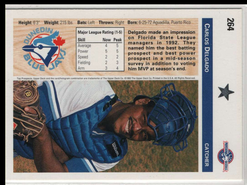 2003 MLB Showdown Carlos Guillen