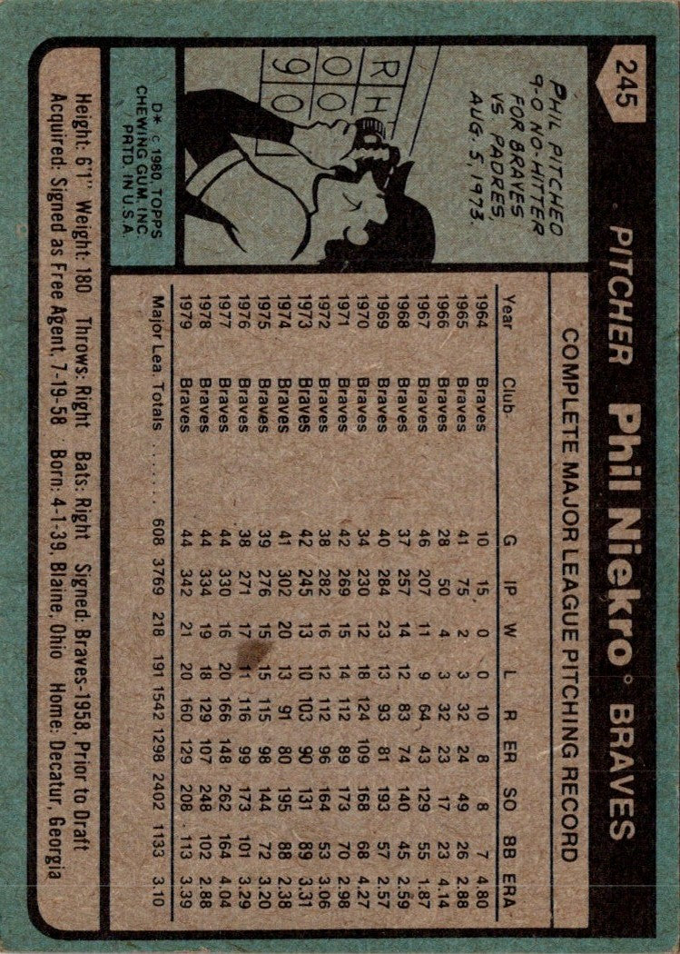 1980 Topps Phil Niekro