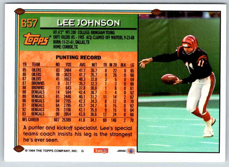 1994 Topps Lee Johnson