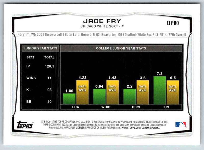 2014 Bowman Jace Fry