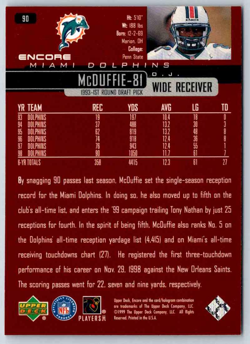 1999 Upper Deck Encore O.J. McDuffie