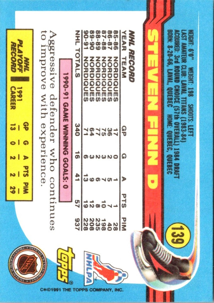 1991 Topps Steven Finn