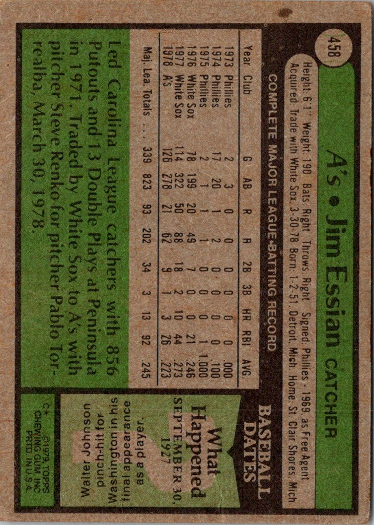 1979 Topps Jim Essian