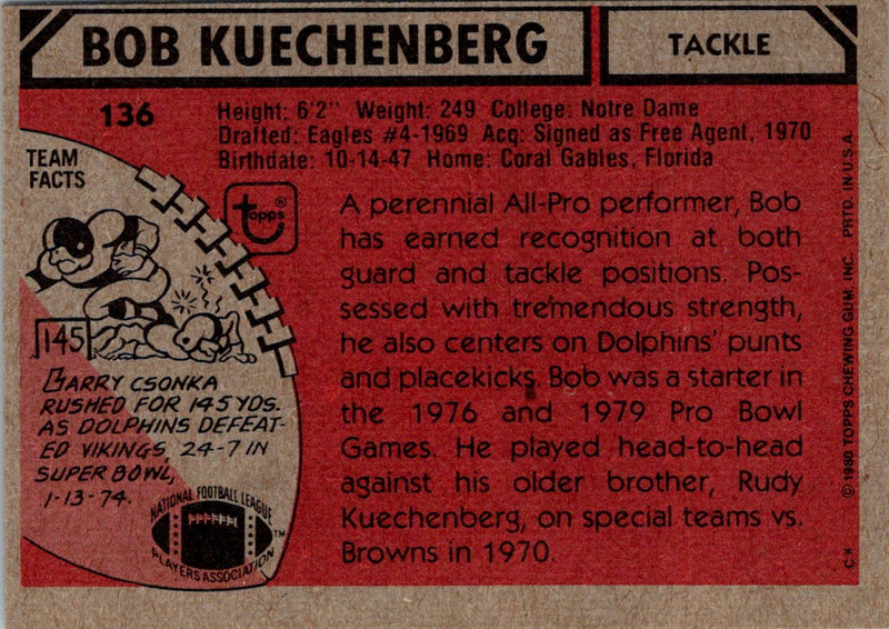 1980 Topps Bob Kuechenberg