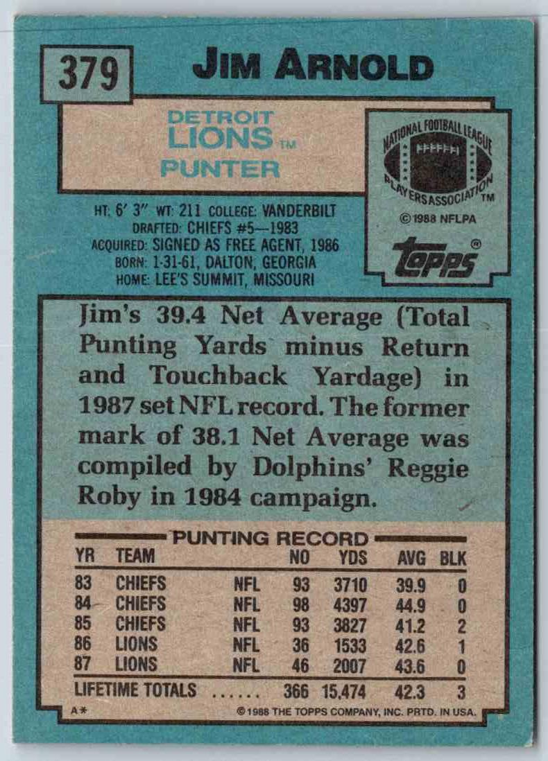 1988 Topps Jim Arnold