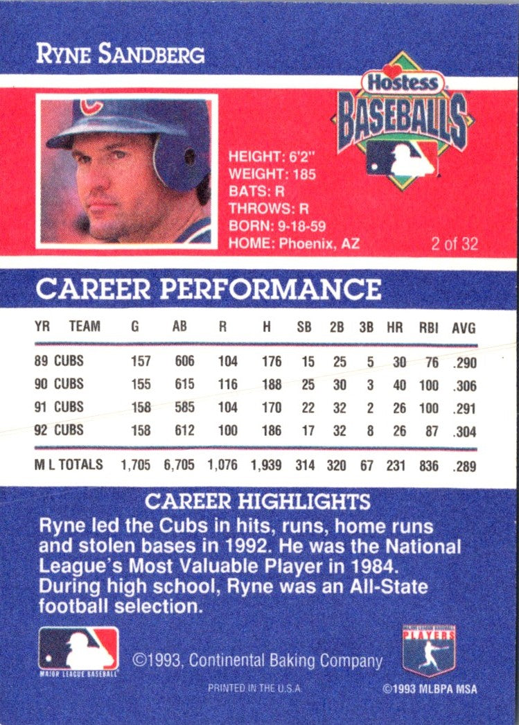 1993 Hostess Ryne Sandberg