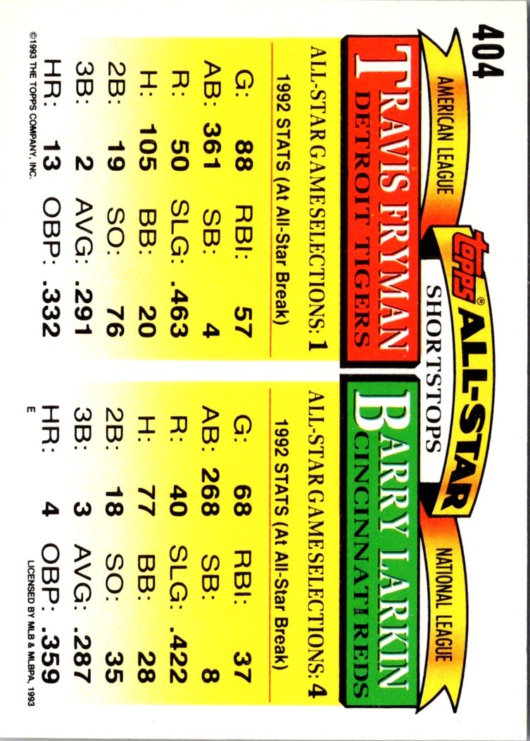 1993 Topps Barry Larkin/Travis Fryman