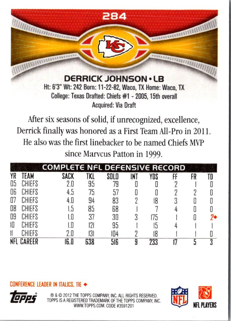 2012 Topps Derrick Johnson