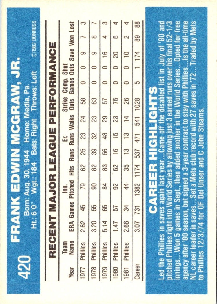 1982 Donruss Tug McGraw