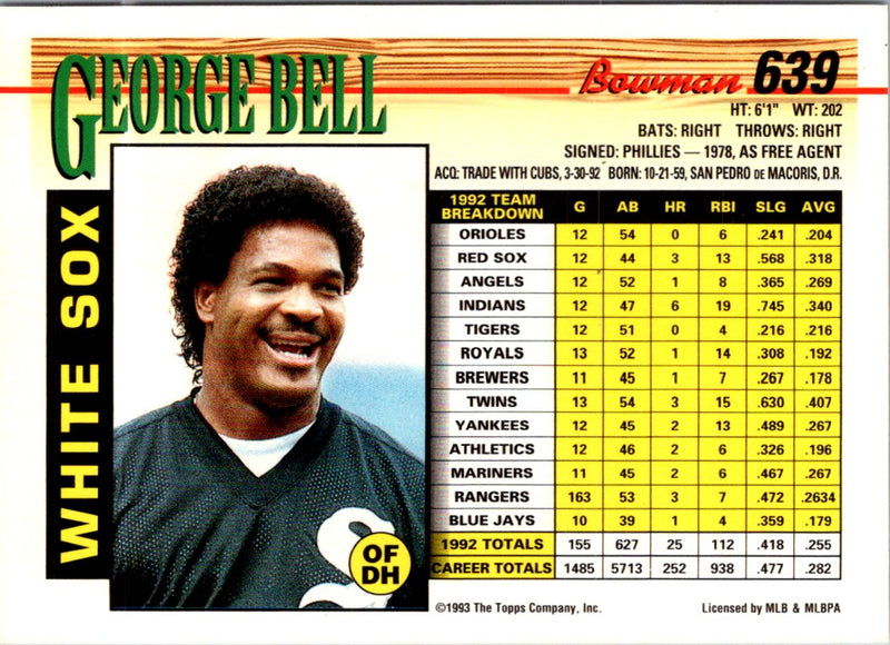 1993 Bowman George Bell