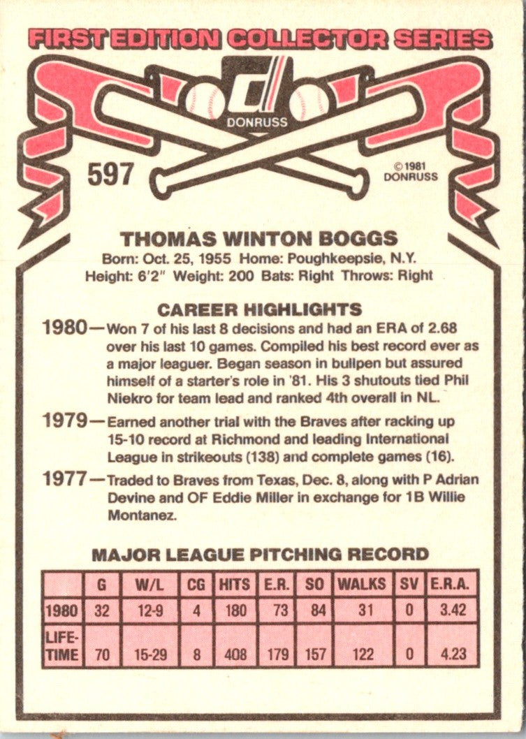 1981 Donruss Tommy Boggs