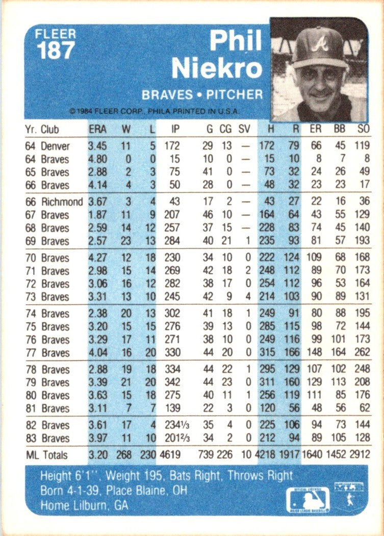 1984 Fleer Phil Niekro