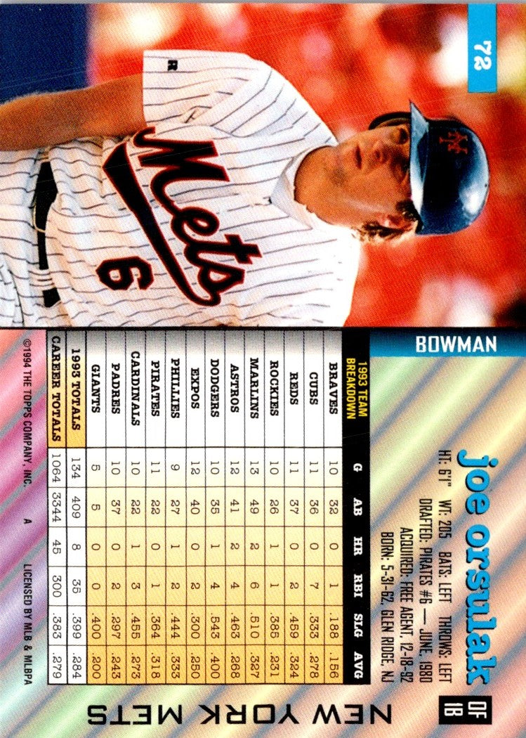 1994 Bowman Joe Orsulak