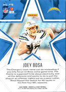 2019 Panini Absolute Joey Bosa