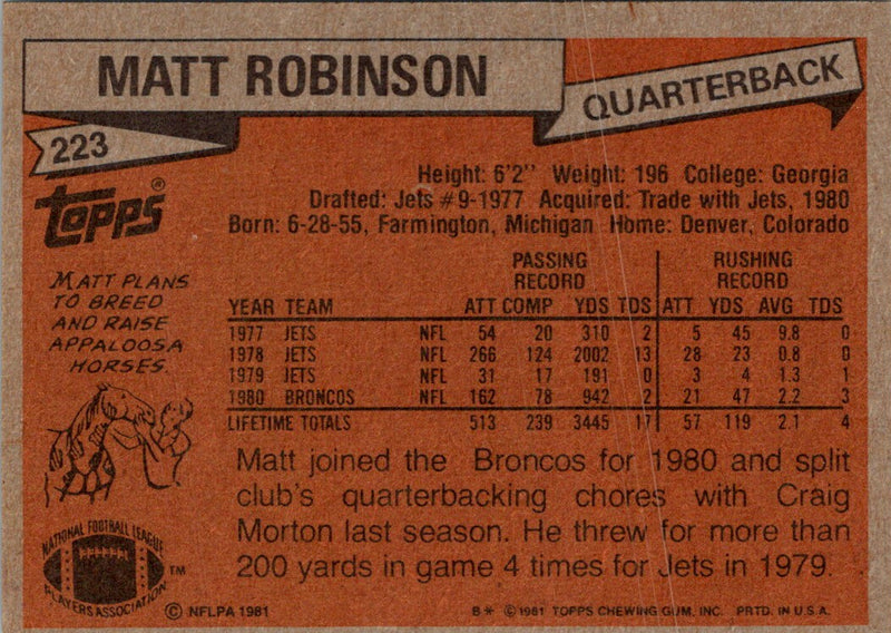 1981 Topps Matt Robinson