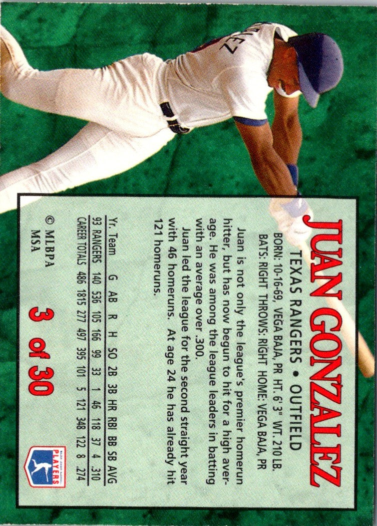 1994 Post Cereal Juan Gonzalez