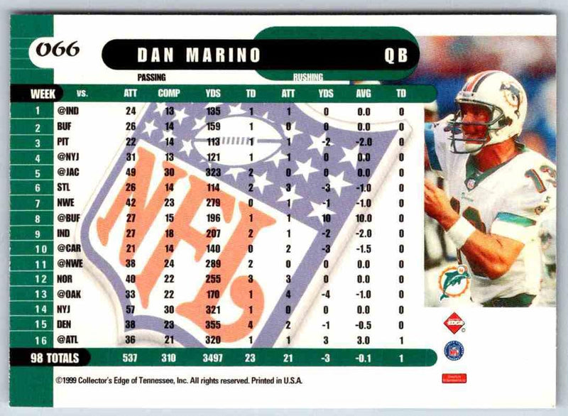 1998 Edge Dan Marino
