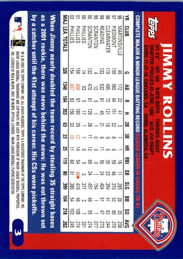 2003 Topps Heritage Jimmy Rollins #3